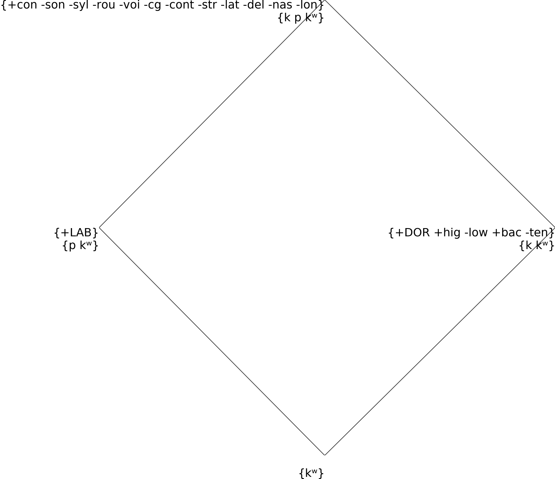 erroneous structure